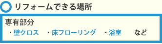 リフォームできる場所